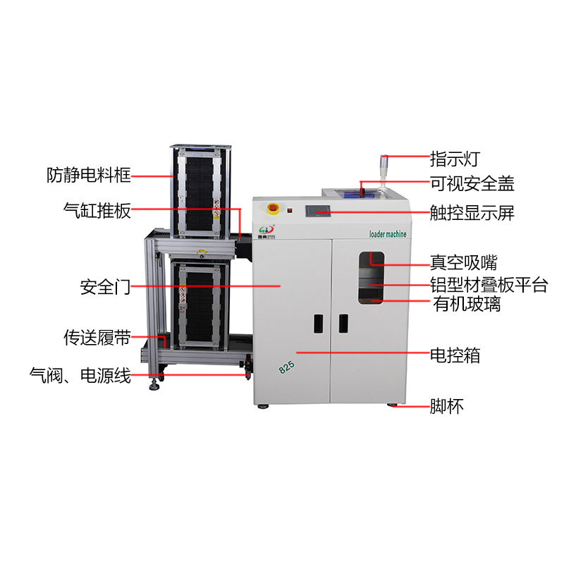 smt设备LEYU乐鱼吸送一体机