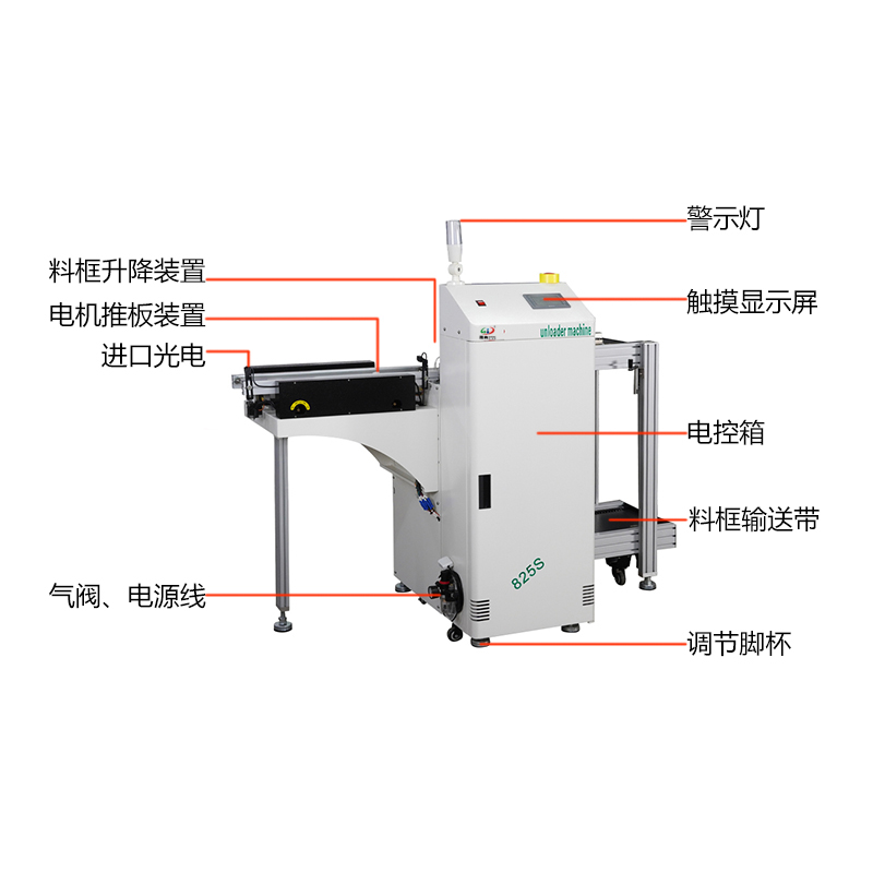 smt设备LEYU乐鱼双轨下板机下料机