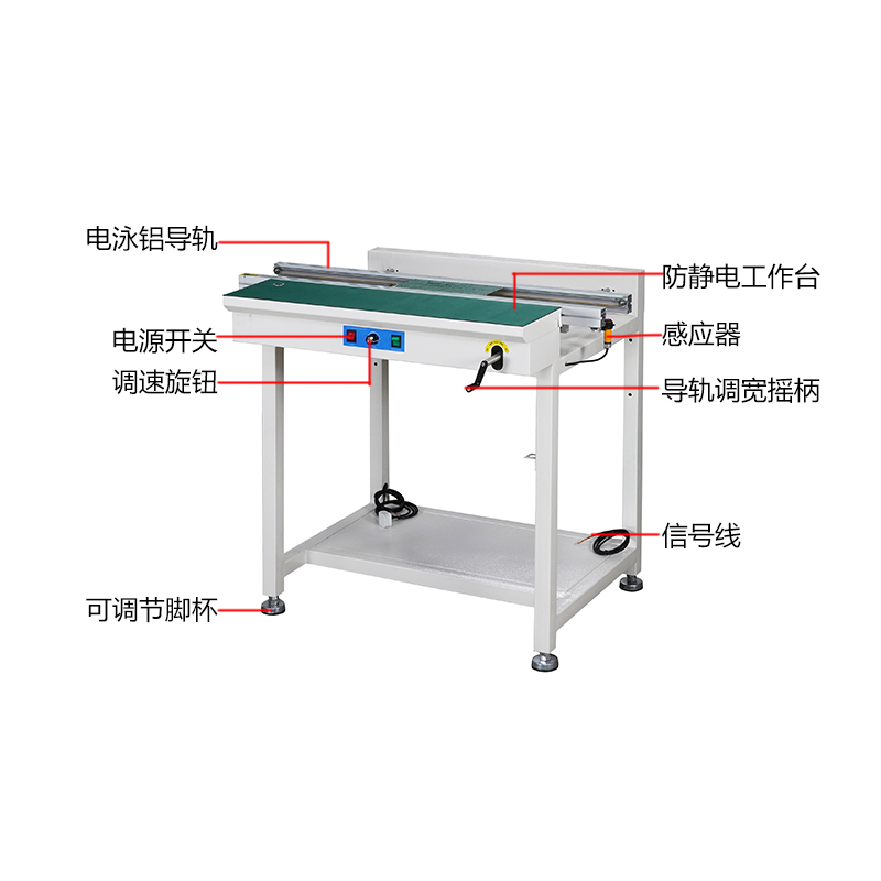 smt设备LEYU乐鱼单轨接驳台