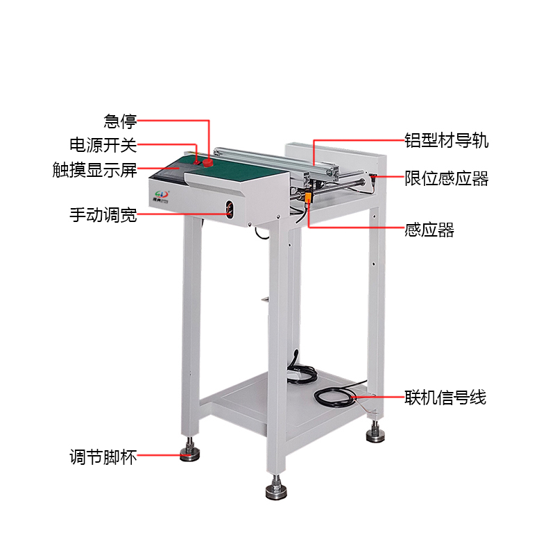 smt设备LEYU乐鱼全自动接驳台
