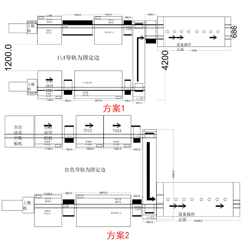 smt设备LEYU乐鱼双车移载机