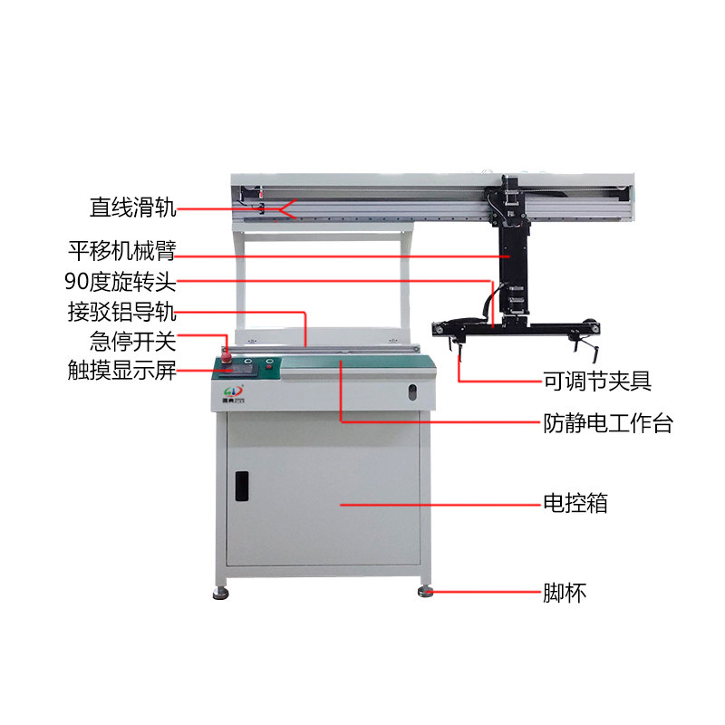 smt设备LEYU乐鱼平移机械手