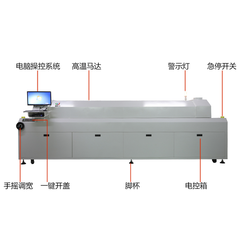 smt设备LEYU乐鱼回流焊800L
