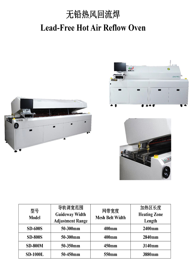 smt设备LEYU乐鱼回流焊800L